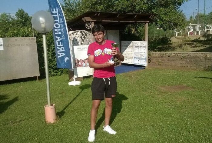 Tc New Country Club