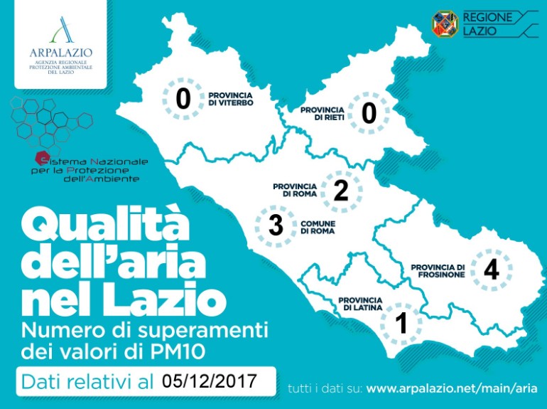 Livelli di PM10 oltre i limiti di legge registrati il 5 dicembre 2017 in provincia di Roma, Frosinone e Latina