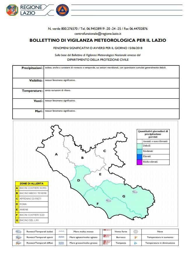 Allerta meteo Lazio: Le previsioni meteo di venerdì 15 giugno su tutta la Regione per le prossime 6/9 ore