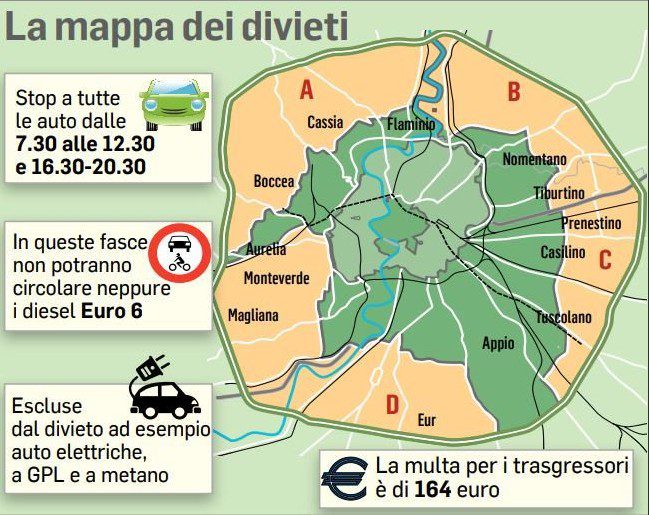 Roma, domenica ecologica il 10 febbraio 2019: dettagli, orari e fasce verdi per gli automobilisti