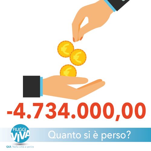 A Fiuggi è emergenza cittadina: solo nel 2018 spesi 21 milioni di euro nel gioco d’azzardo