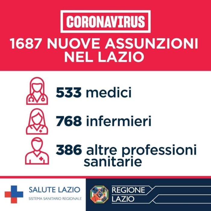 Unità di Crisi Lazio assunti Covid-19 operatori sanitari