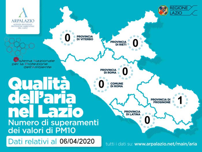arpa lazio qualità aria pm10 lazio roma frosinone provincia 6 aprile 2020