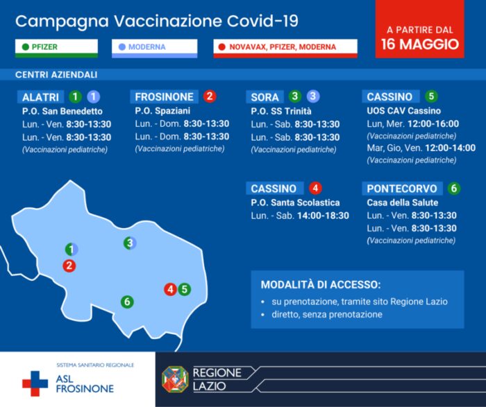 Coronavirus in Ciociaria, tutti i dati: il bollettino di oggi, 16 maggio