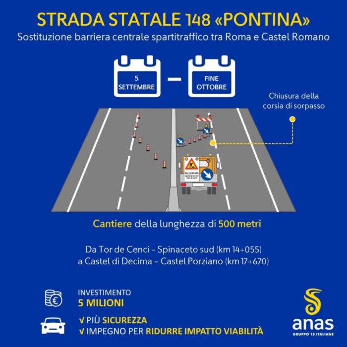 ss 148 pontina lavori dal 5 settembre 2022